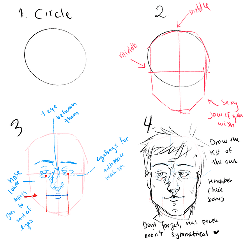 Tips On How To Draw Realistic Faces Pls Art Comics Tapas Forum
