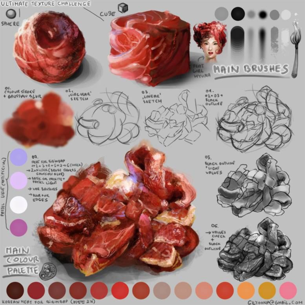 Beef Clipart Clip Art - Steak Drawing - Free Transparent PNG Clipart Images  Download