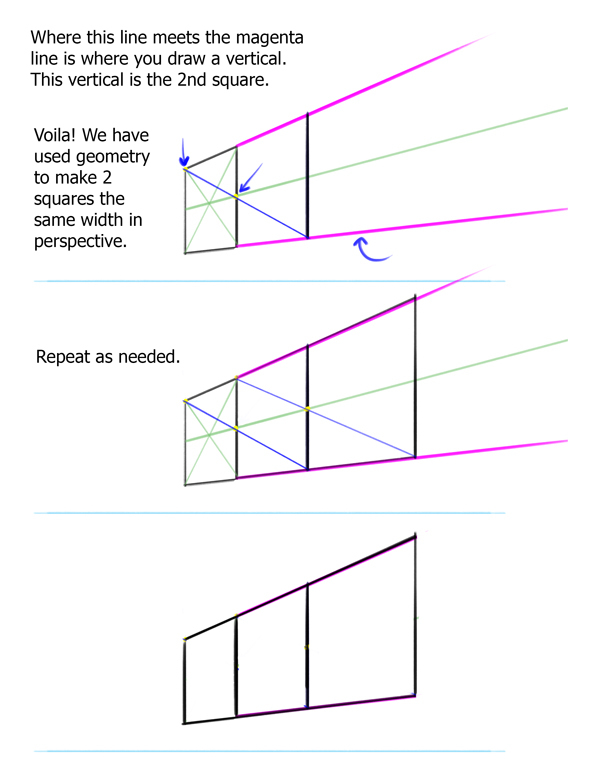 Lets post perspective drawing tips and overcome our fear of perspective ...