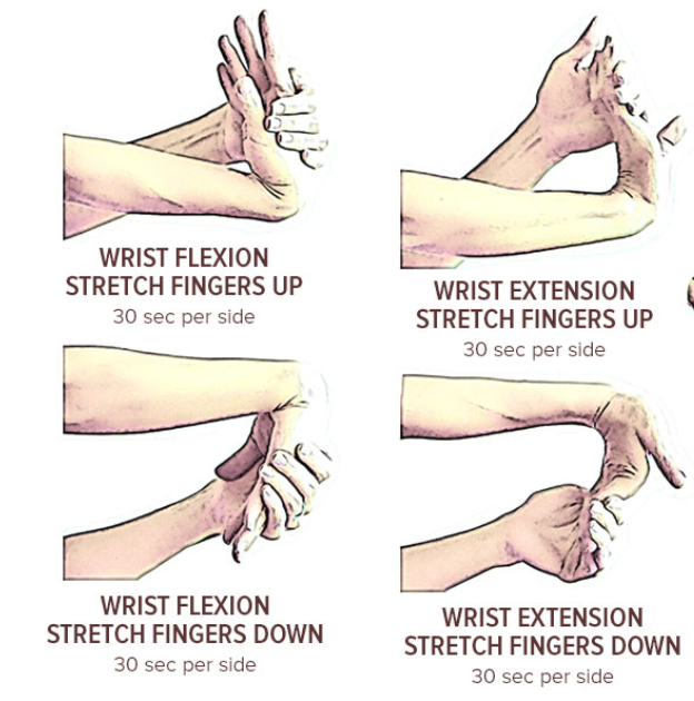 I Think Inksgiving Gave Me Carpal Tunnel Syndrome Questions Tapas Forum