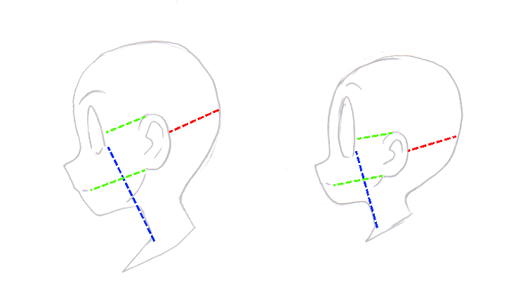 how to draw chibi head side
