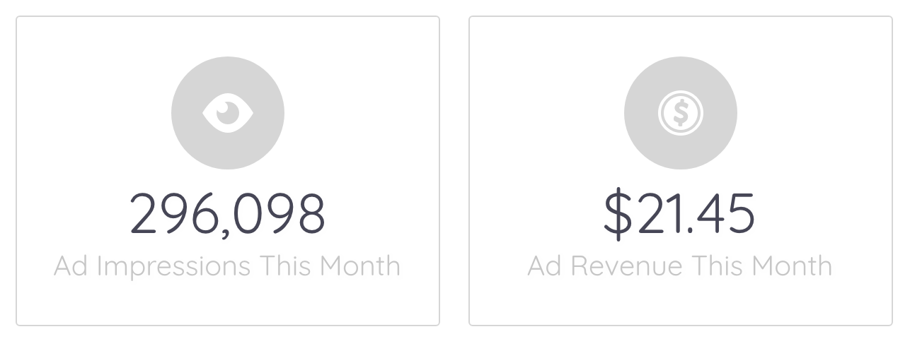 Does Tapas Ad revenue pay reasonably? Any experience? - Questions