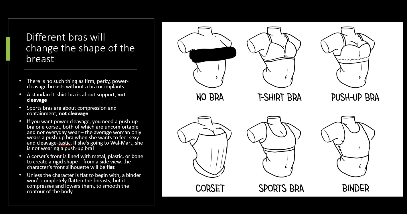 Here's How To Draw Real 'Boobies