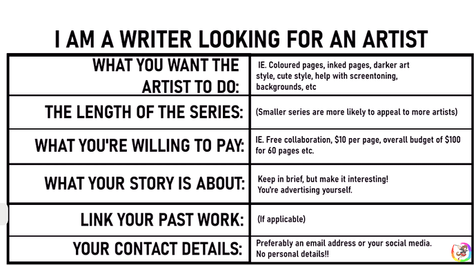 Writer looking for an artist…(rev half split) - Collaborations - Tapas ...