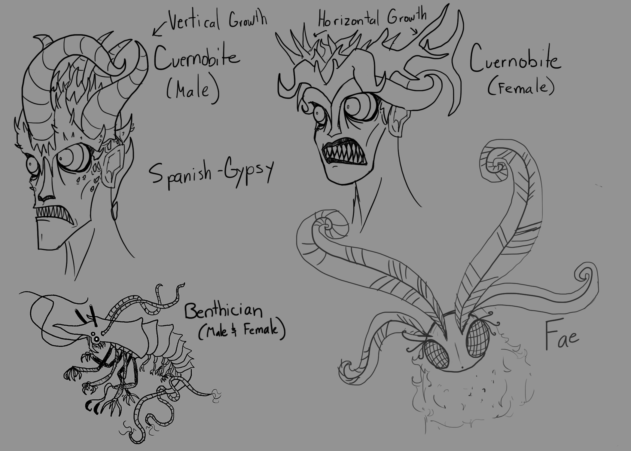 Post your concept art and sketches for your comic! - Art | Comics ...