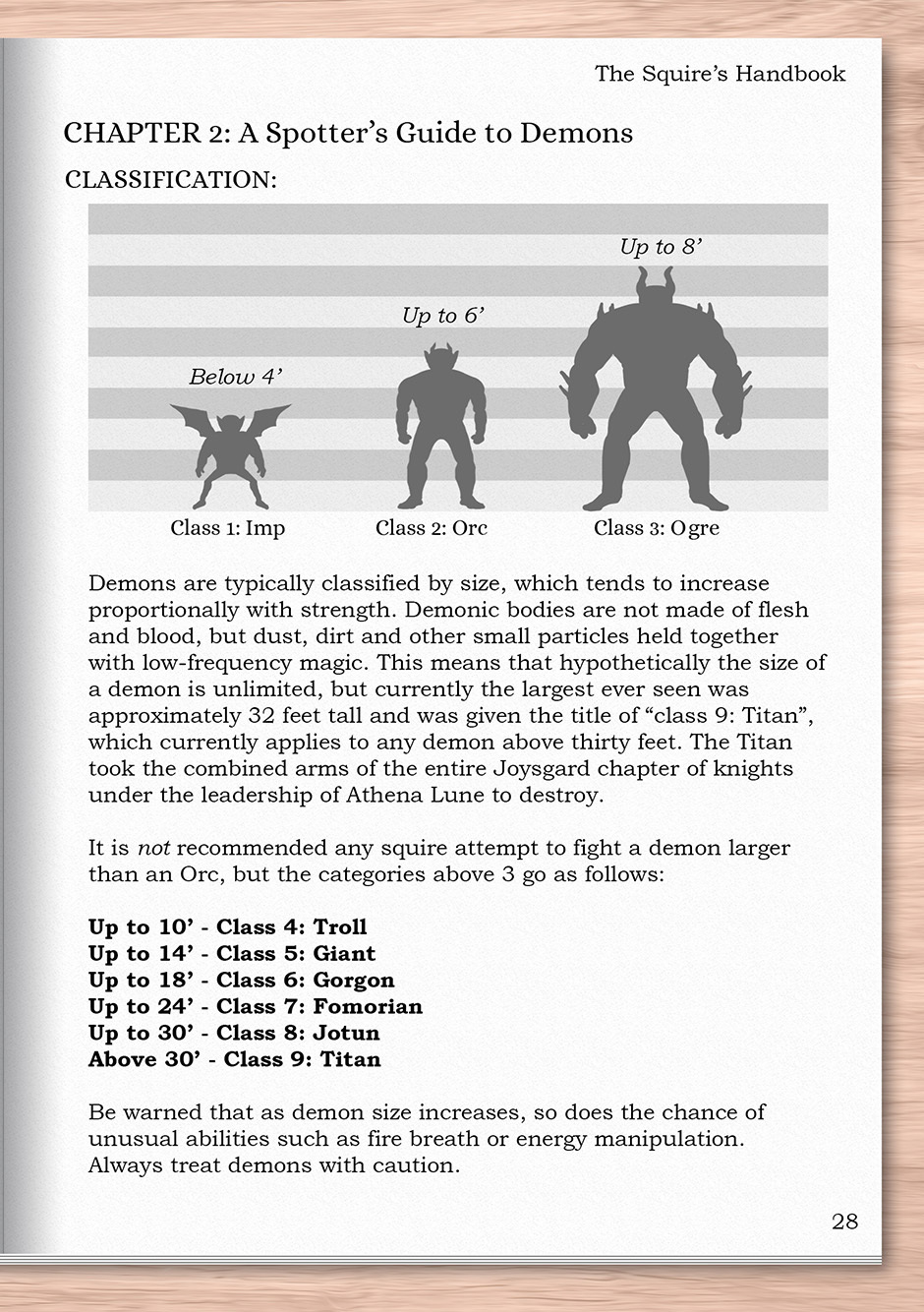 How does magic work in your world? Please share in detail Questions