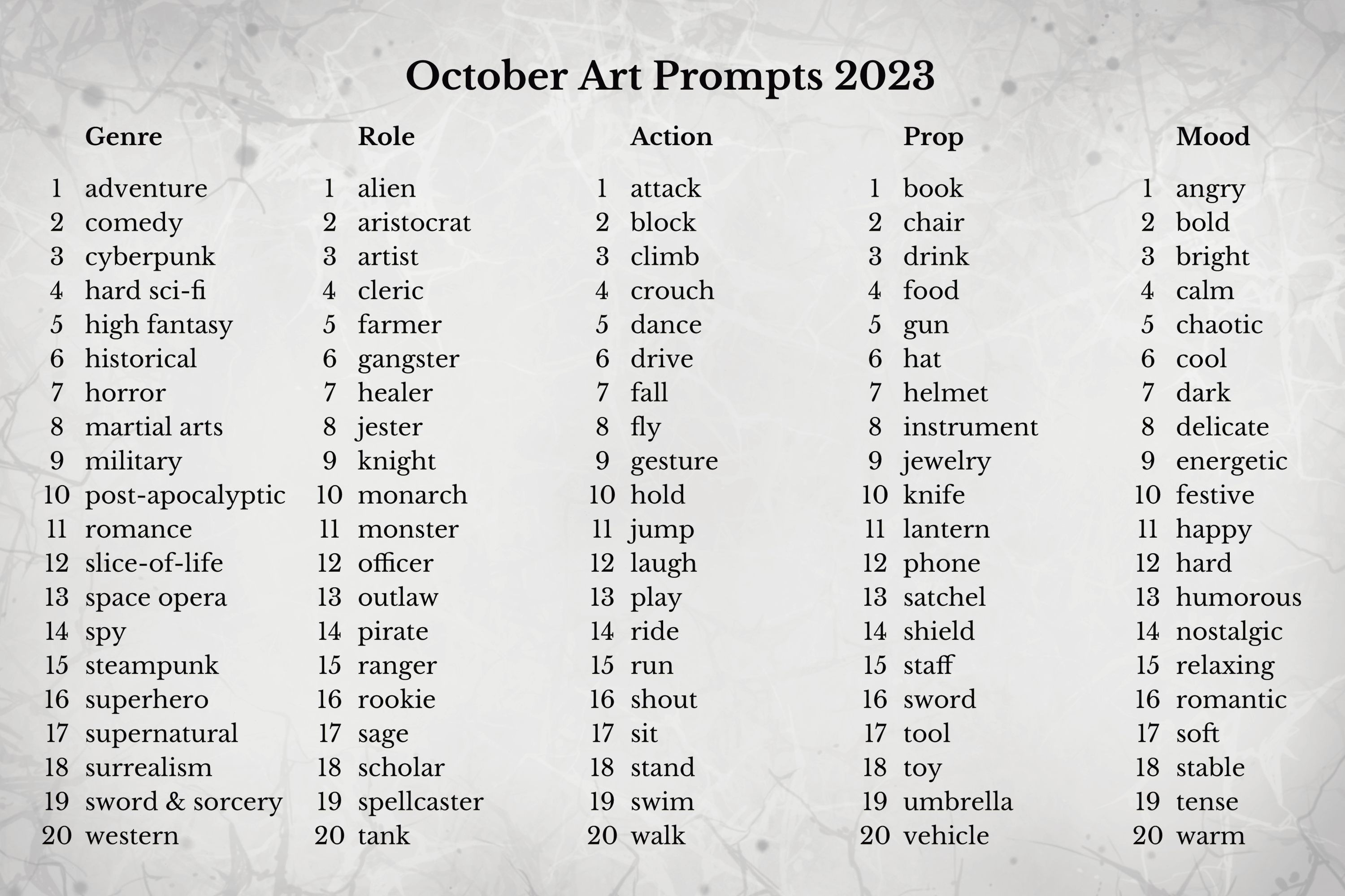 Drawtober 2023! Post Your Art Here! - Art