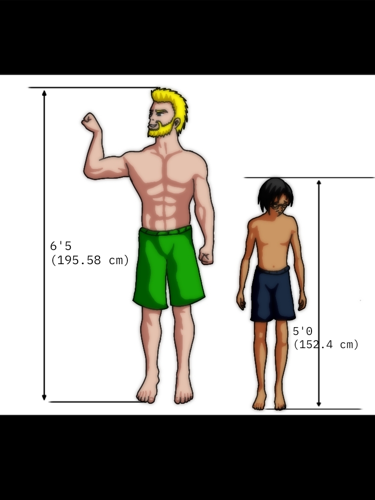 5 5 How tall are your characters (human)? - Art | Comics - Tapas Forum